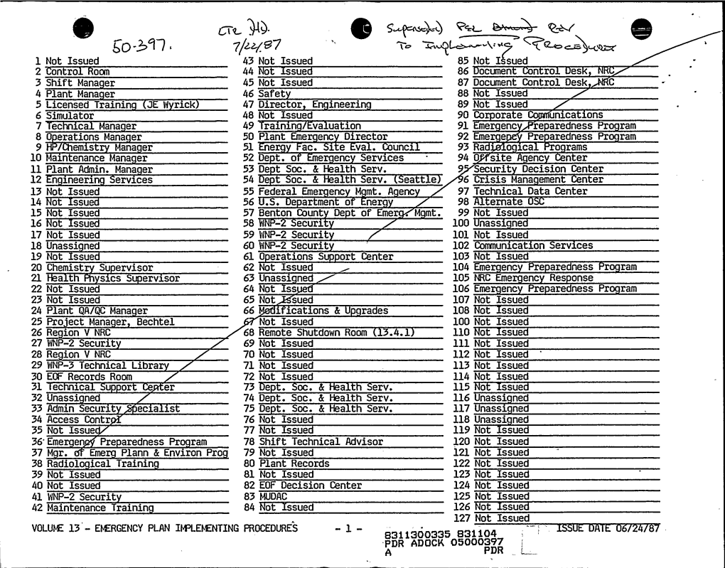 Rev 2 to Pump & Valve Inservice Test Program Plan.W/21 Oversize