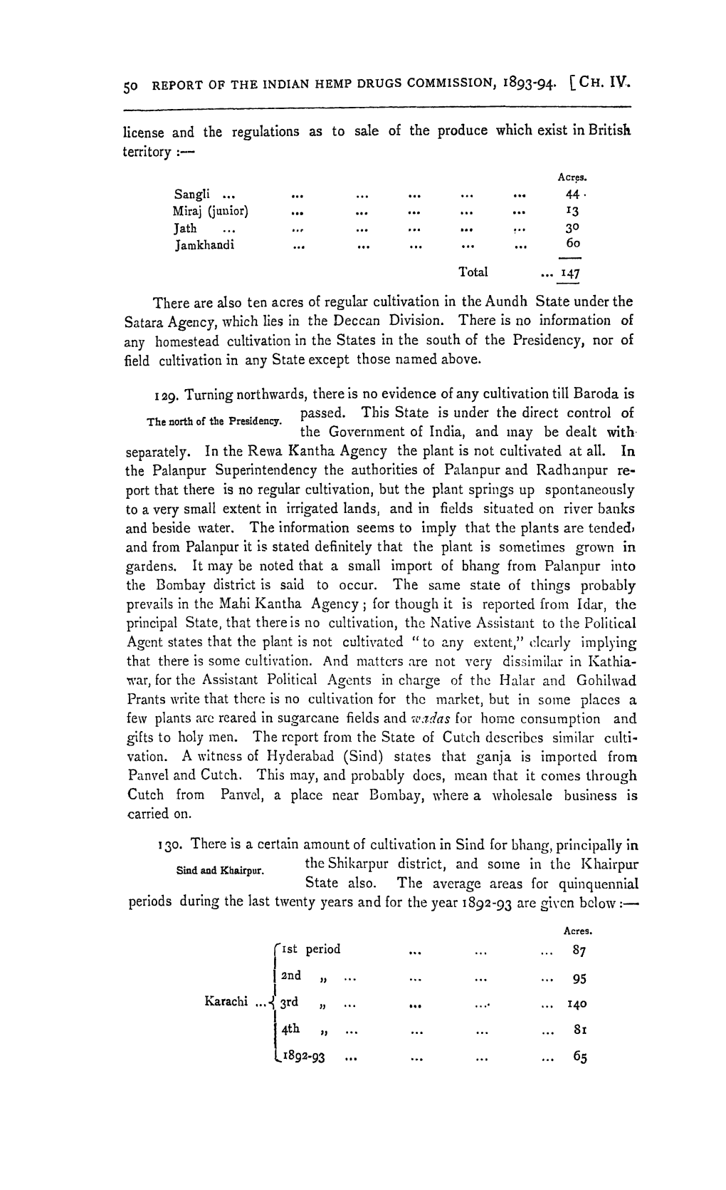 50 Report of the Indian Hemp Drugs Commission, 1893-94. [Ch