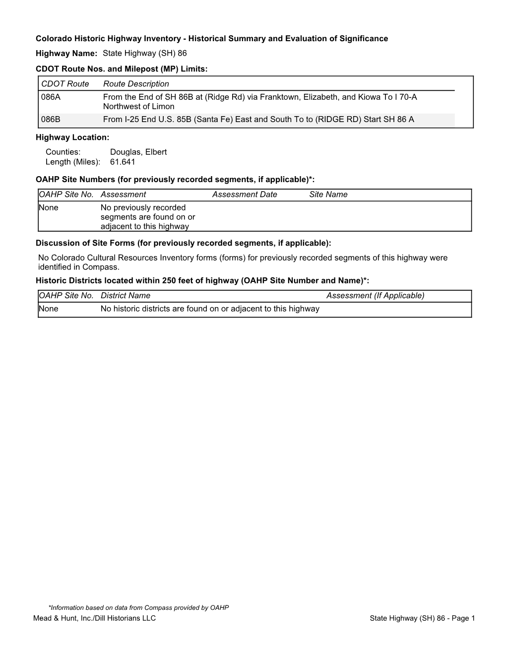 SH 86 Inventory Form.Pdf