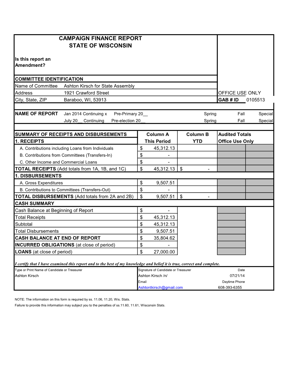 Campaign Finance Report State of Wisconsin