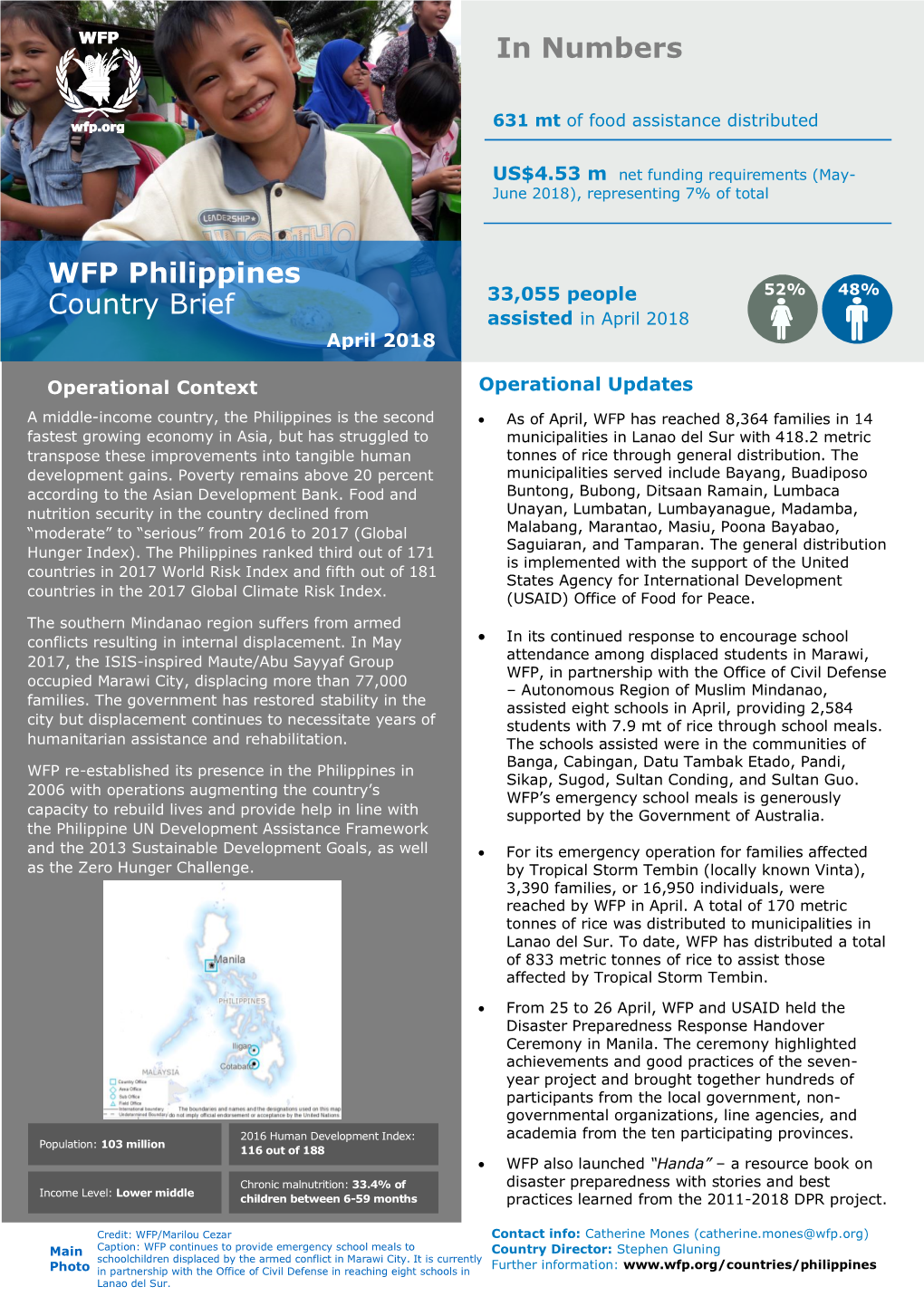 WFP Philippines Country Brief in Numbers
