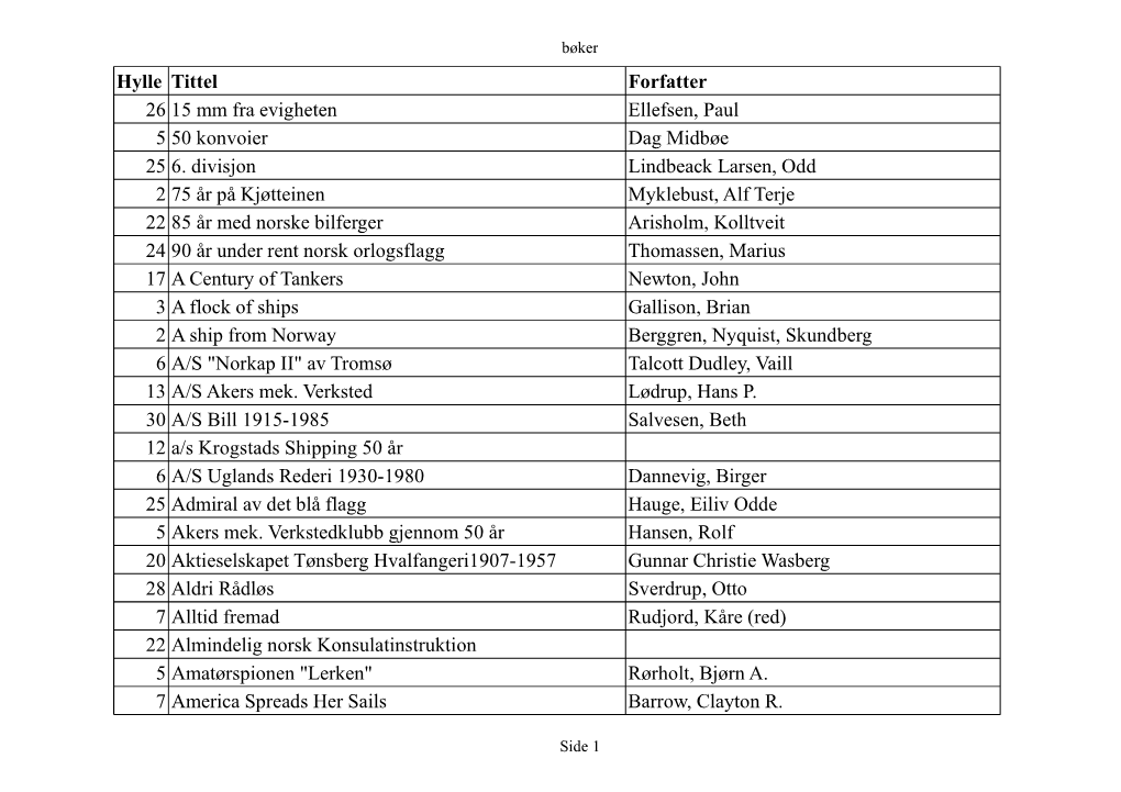 BIBLIOTETET Pr Juni 2018