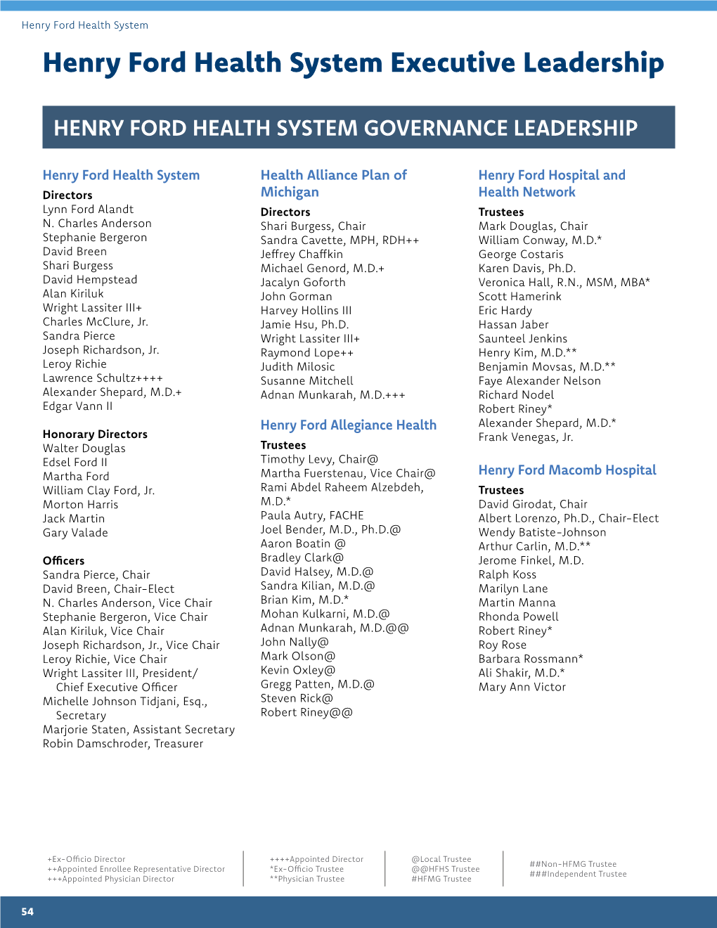 Henry Ford Health System Executive Leadership