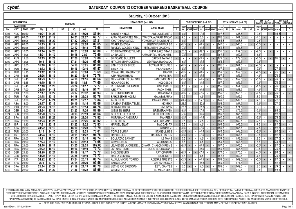 Cybet. SATURDAY COUPON 13 OCTOBER WEEKEND BASKETBALL COUPON