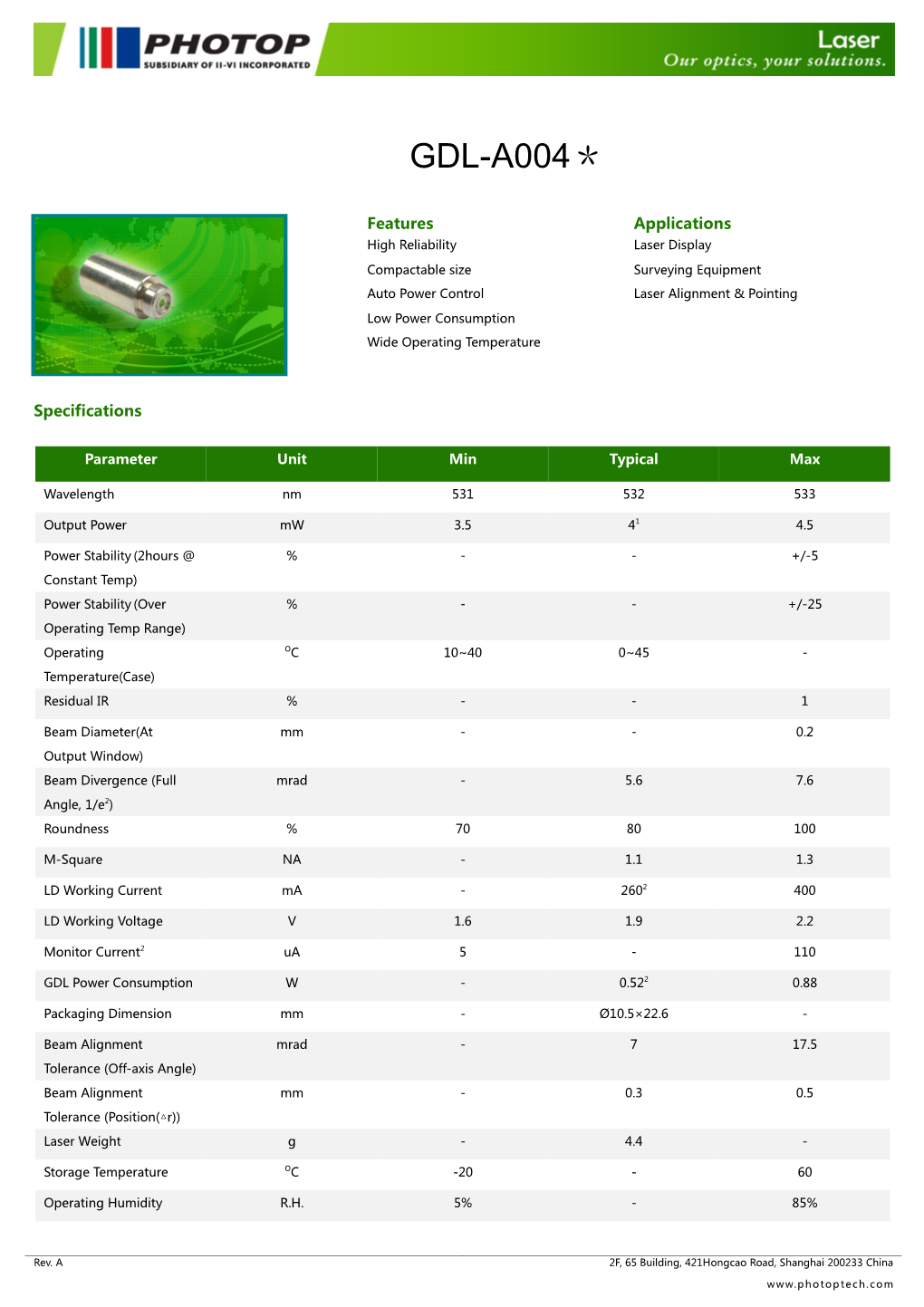 3. Rating Power and Room Temperature Operation