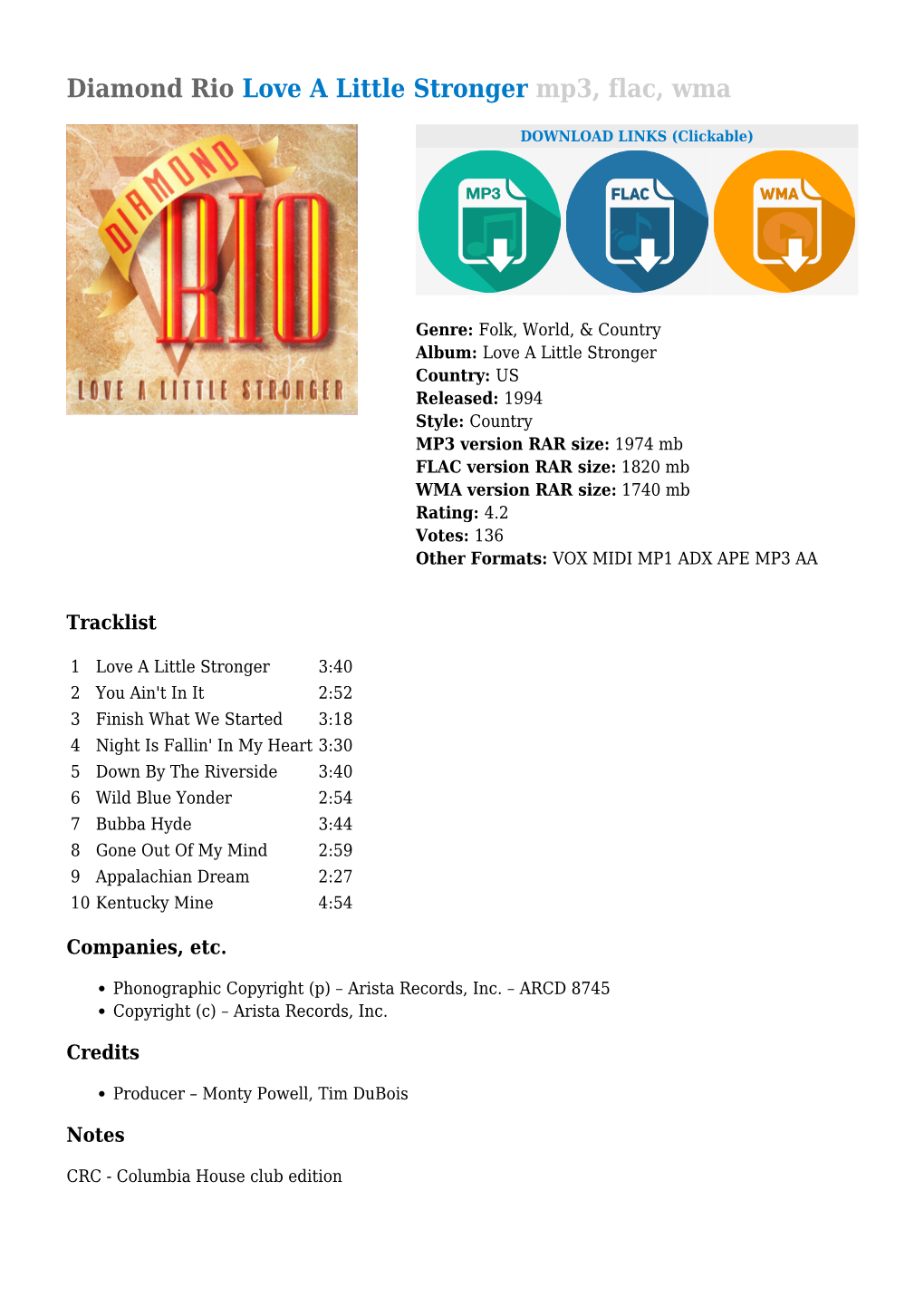 Diamond Rio Love a Little Stronger Mp3, Flac, Wma