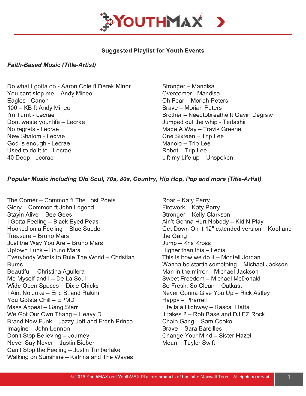 Suggested Playlist for Youth Events Faith-Based Music (Title-Artist) Do