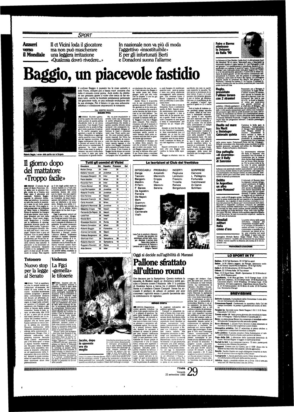 Baggio, Un Piacevole Fastidio