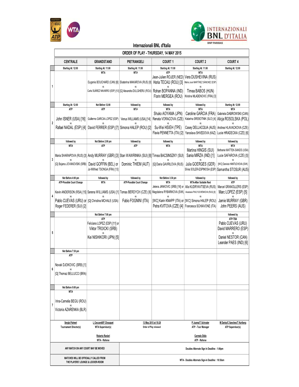 Order of Play - Thursday, 14 May 2015