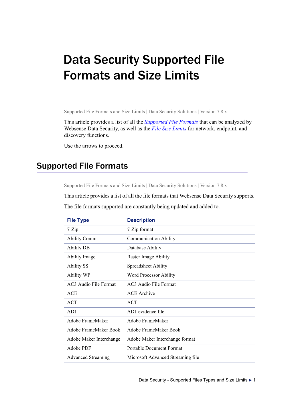 Supported File Types and Size Limits