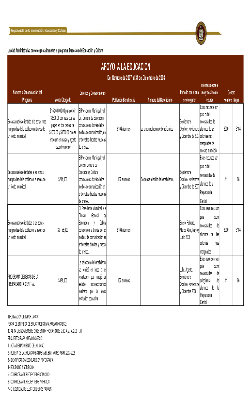 Archivos Base De Ey C