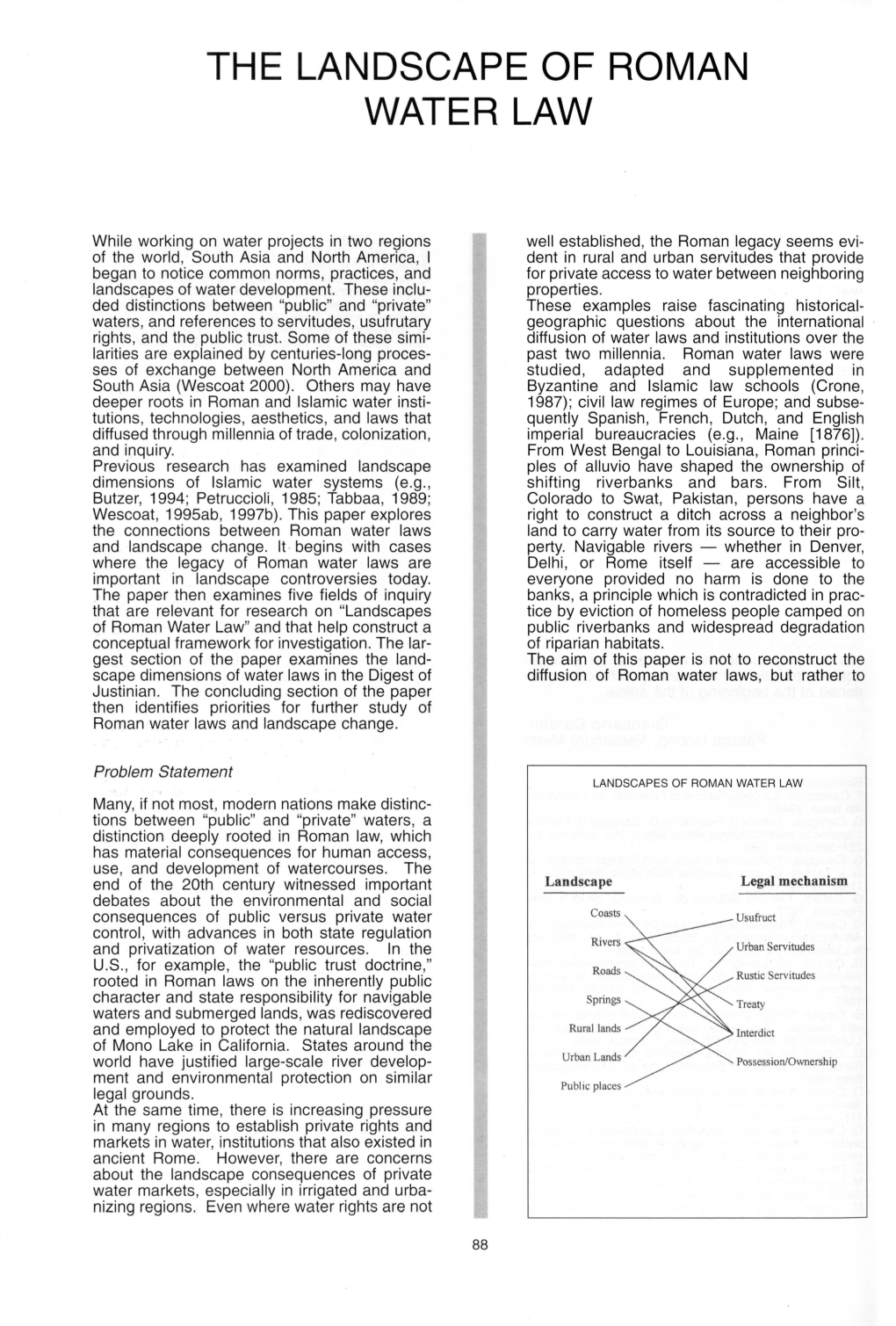 The Landscape of Roman Water Law