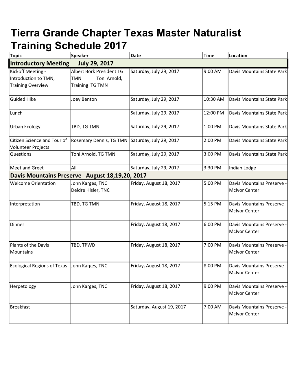 Tierra Grande Chapter Texas Master Naturalist Training Schedule 2017