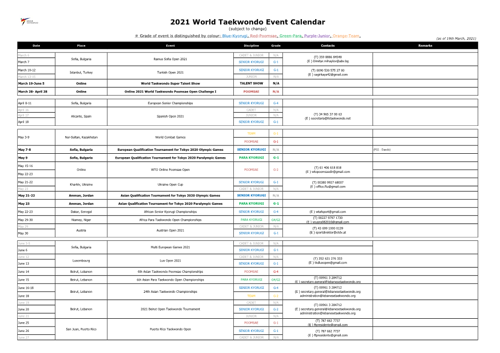 2021 World Taekwondo Event Calendar