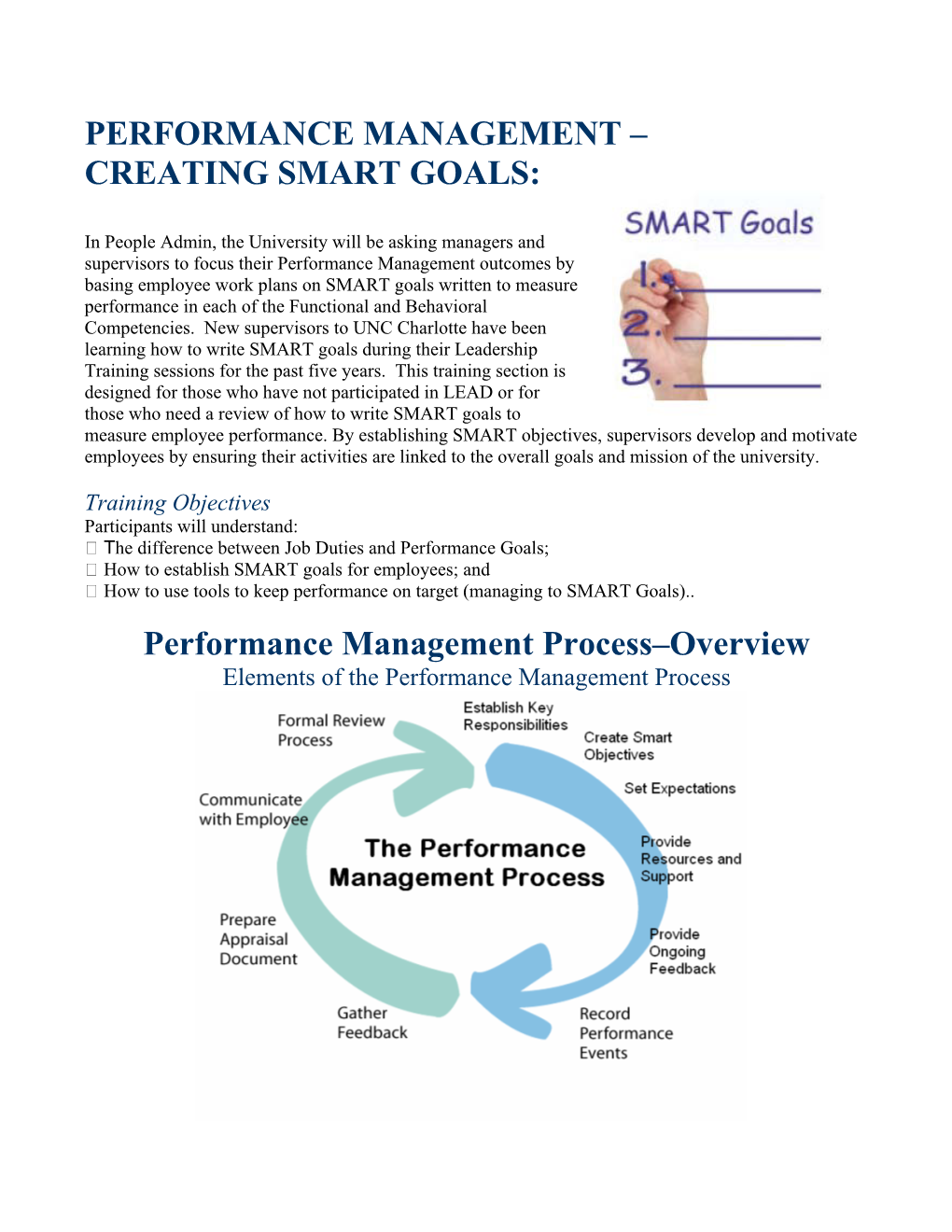 Performance Management – Creating Smart Goals