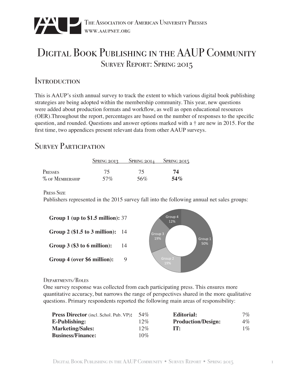 Read the Survey Report