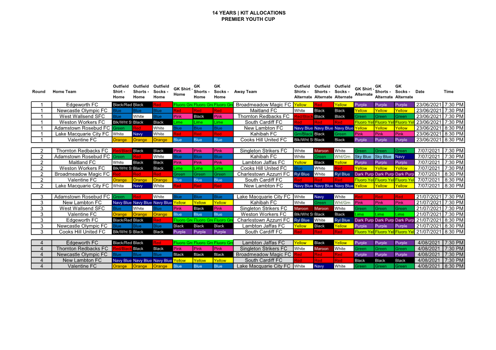 14 YEARS | KIT ALLOCATIONS PREMIER YOUTH CUP 1 Edgeworth FC 23/06/2021 7:30 PM 1 Newcastle Olympic FC Blue Maitland FC 23/06/202
