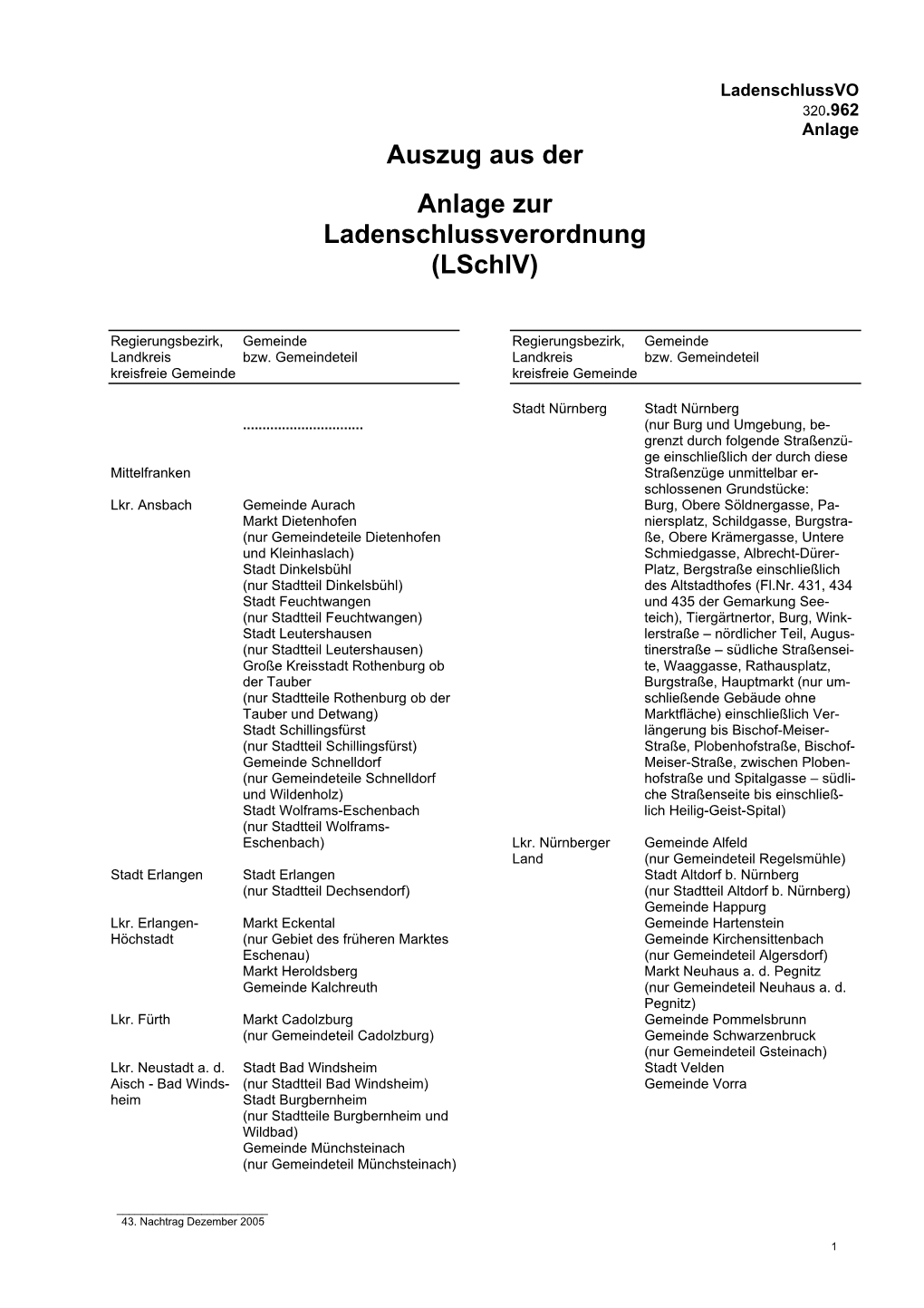 Auszug Aus Der Anlage Zur Ladenschlussverordnung (Lschlv)