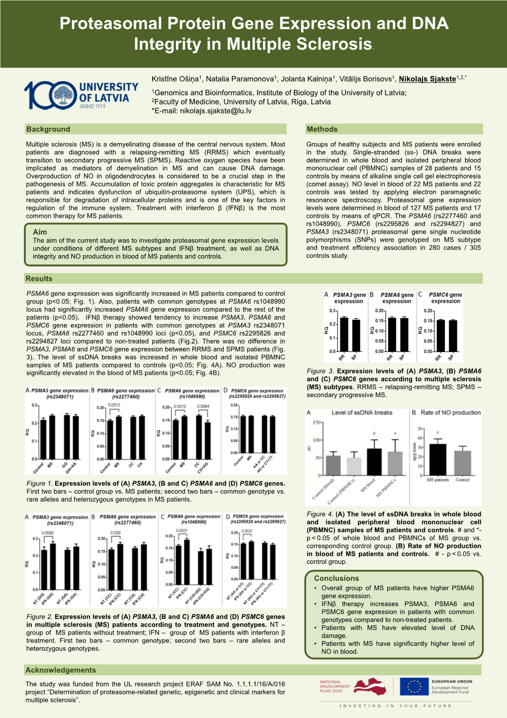 PSMA6 Gene Expression Level in Multiple Sclerosis Patients And