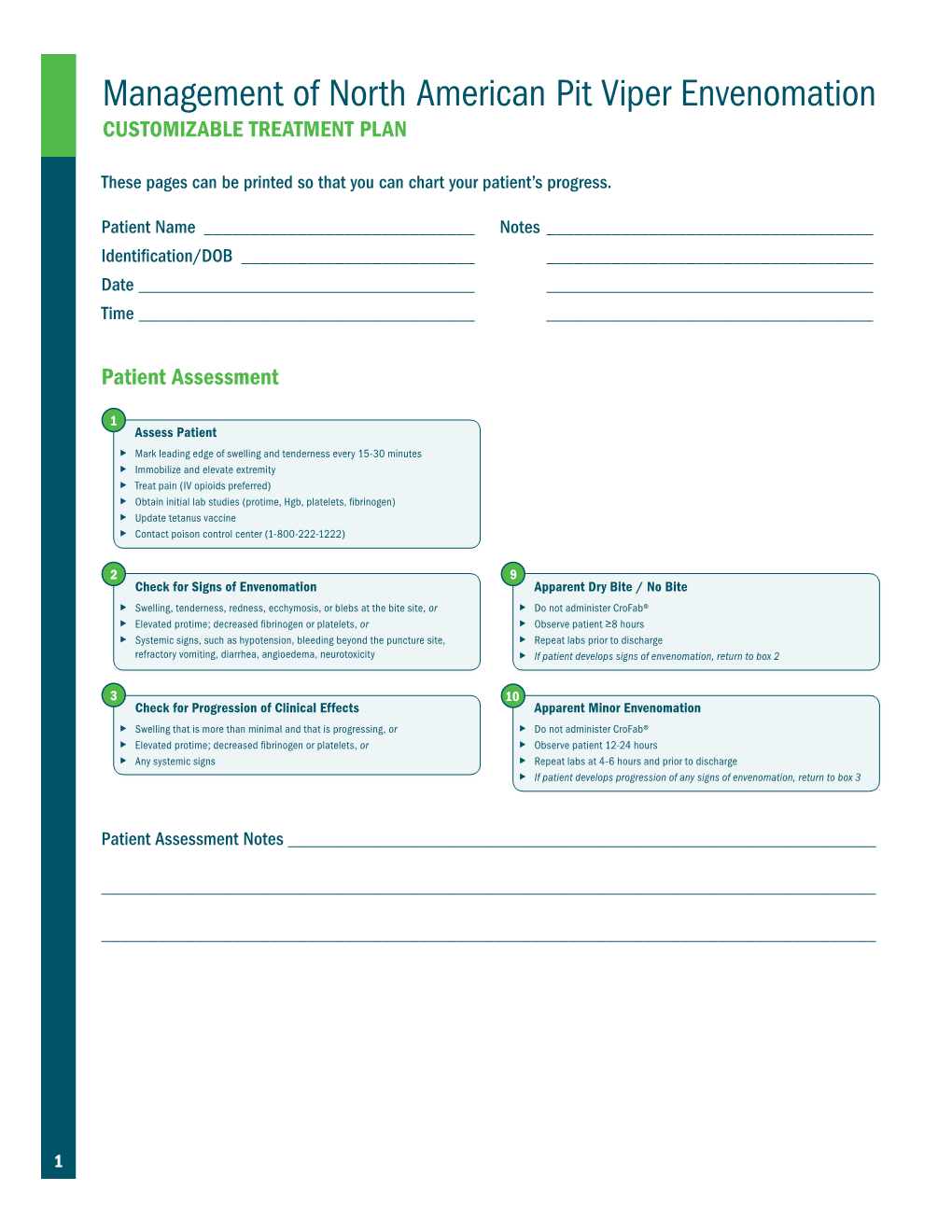 Management of North American Pit Viper Envenomation CUSTOMIZABLE TREATMENT PLAN