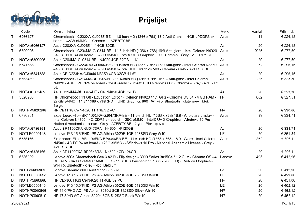 Prijslijst Computers