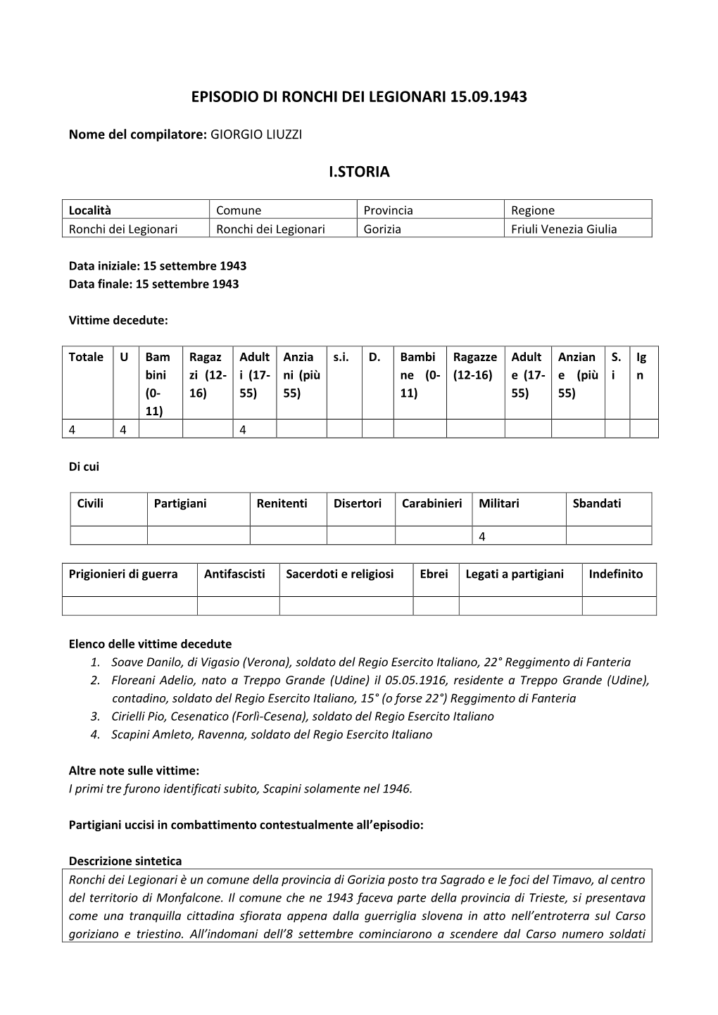 Episodio Di Ronchi Dei Legionari 15.09.1943 I.Storia