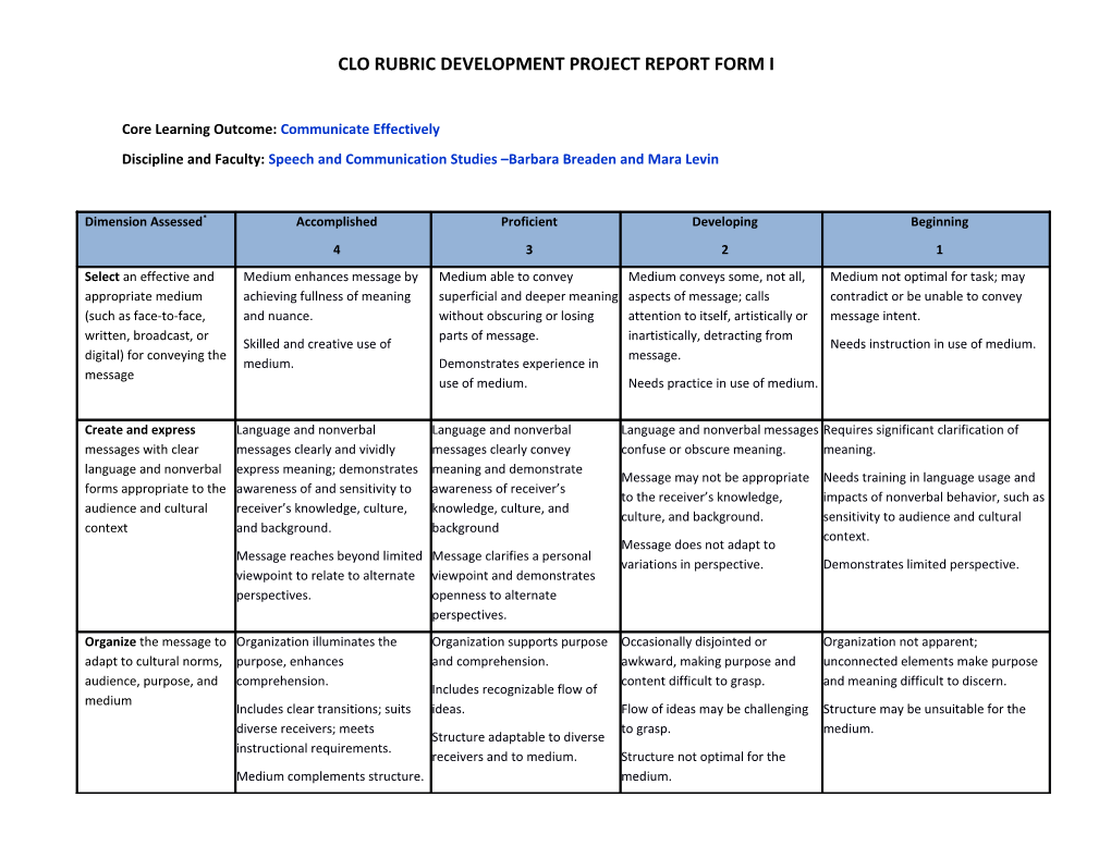 CLO Rubric Development Project Report Form I