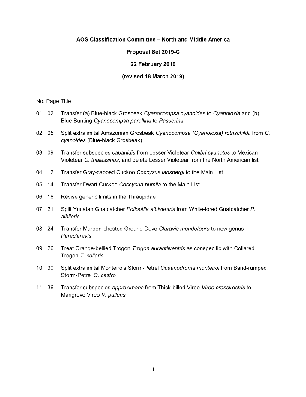 North and Middle America Proposal Set 2019-C 22