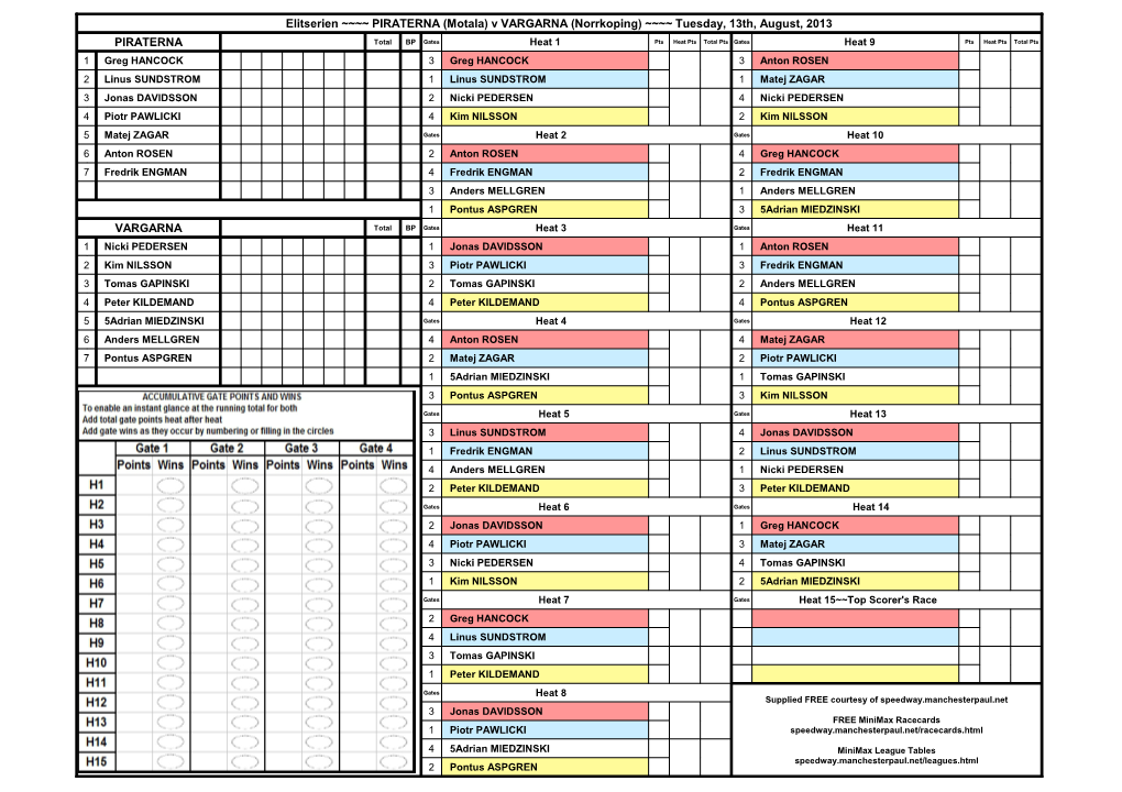 Elitserien ~~~~ PIRATERNA (Motala) V VARGARNA (Norrkoping