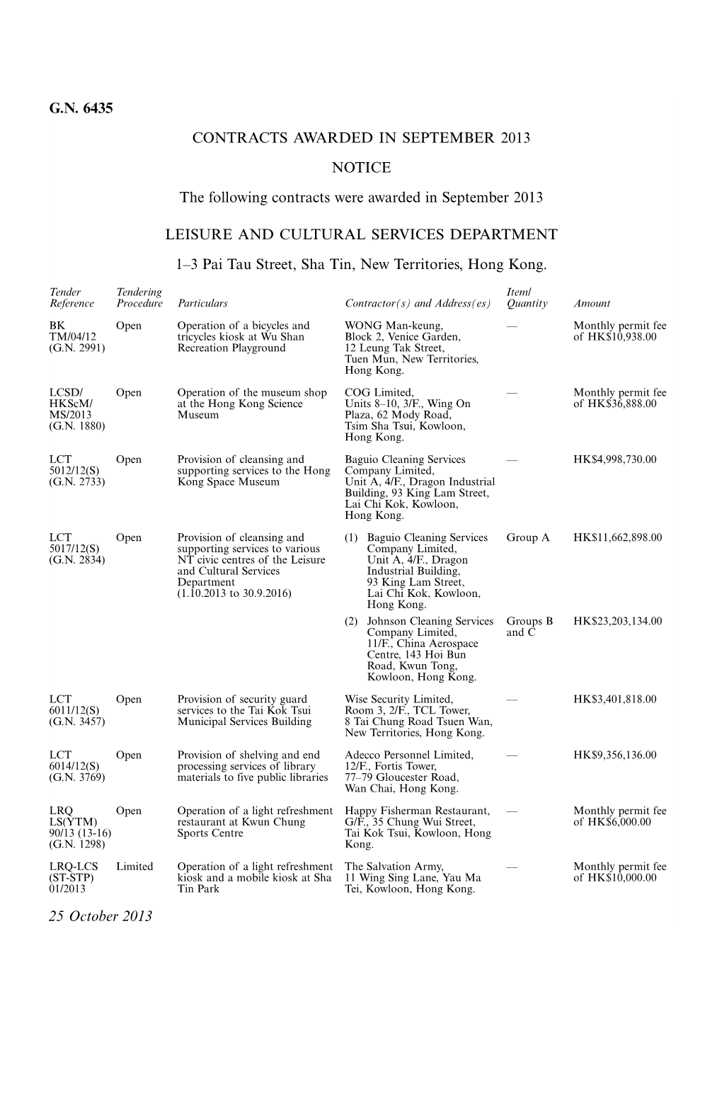 G.N. 6435 CONTRACTS AWARDED in SEPTEMBER 2013 NOTICE the Following Contracts Were Awarded in September 2013