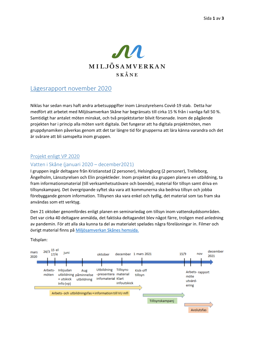 Lägesrapport November 2020