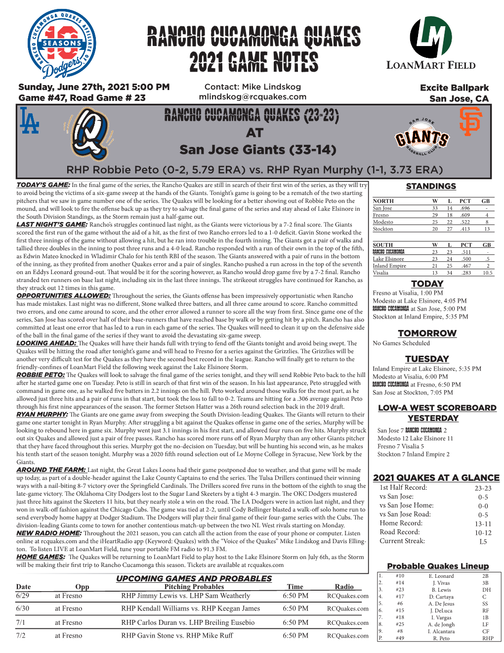 Rancho Cucamonga Quakes 2021 Game Notes