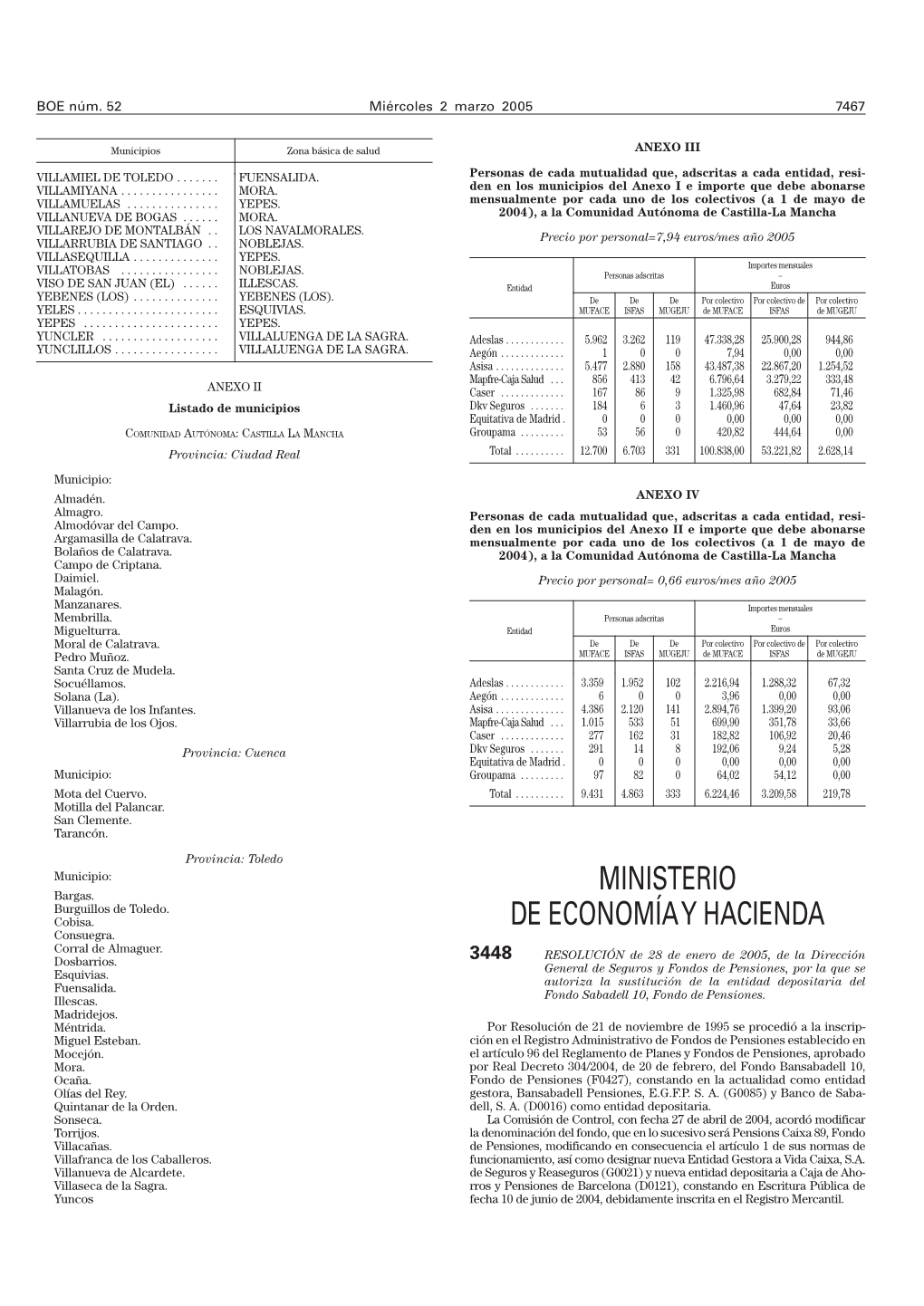 Pdf (Boe-A-2005-3448