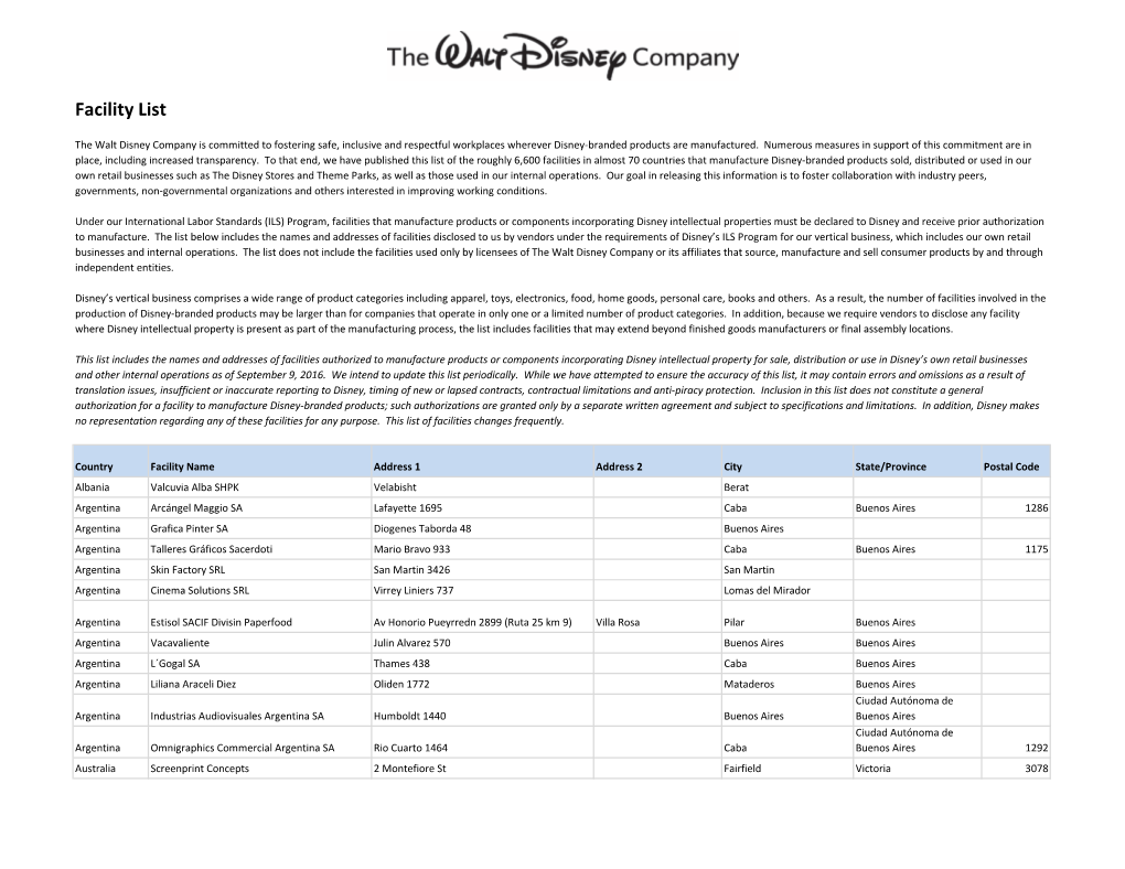 Facility List