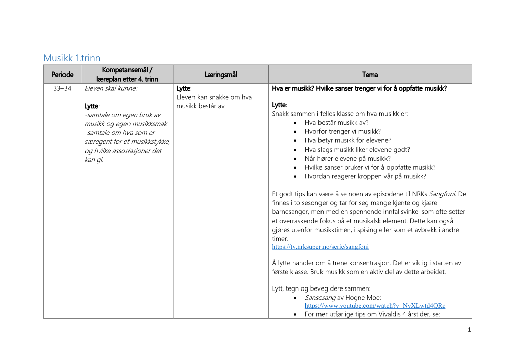 Musikk 1.Trinn Kompetansemål / Periode Læringsmål Tema Læreplan Etter 4