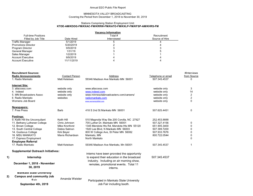 EEO Public File Report