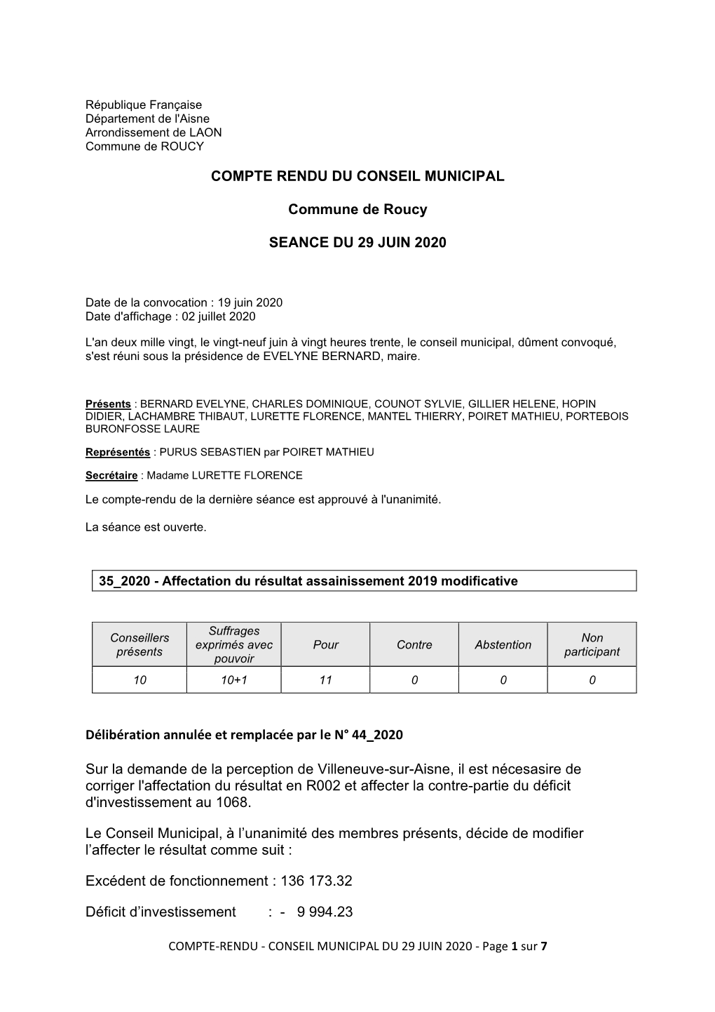 COMPTE RENDU DU CONSEIL MUNICIPAL Commune De Roucy