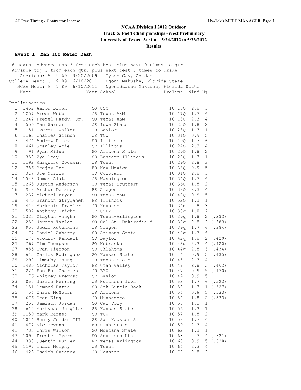 West Preliminary University of Texas -Austin - 5/24/2012 to 5/26/2012 Results Event 1 Men 100 Meter Dash ======6 Heats