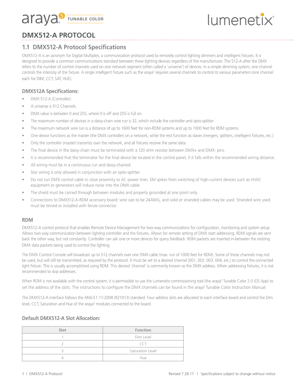 Dmx512-A Protocol