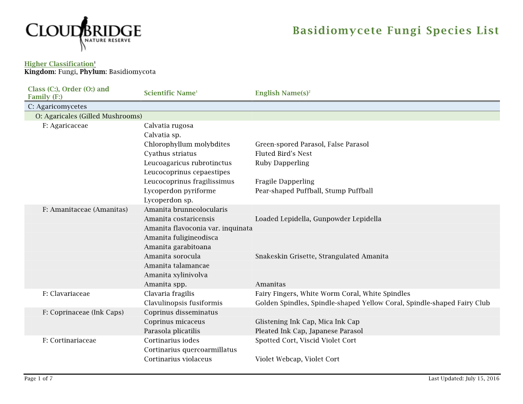 Basidiomycete Fungi Species List