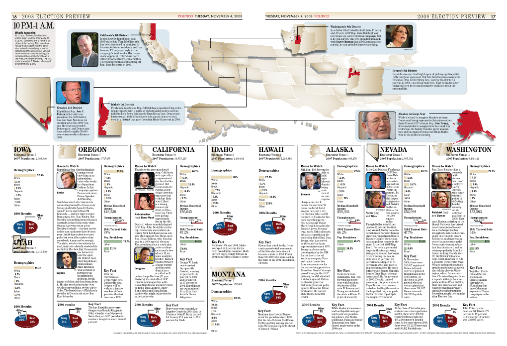 10 P.M.-1 A.M. Washington’S 8Th District in a District That Voted for Both John F