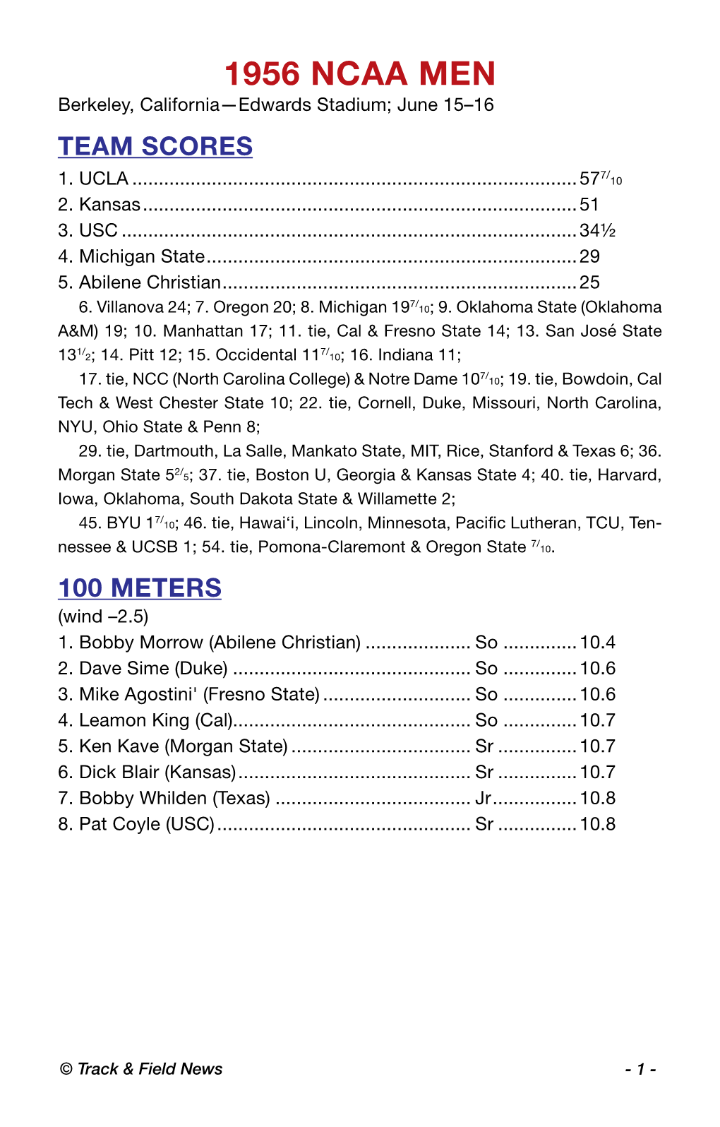 1956 NCAA MEN Berkeley, California—Edwards Stadium; June 15–16 TEAM SCORES 7/ 1