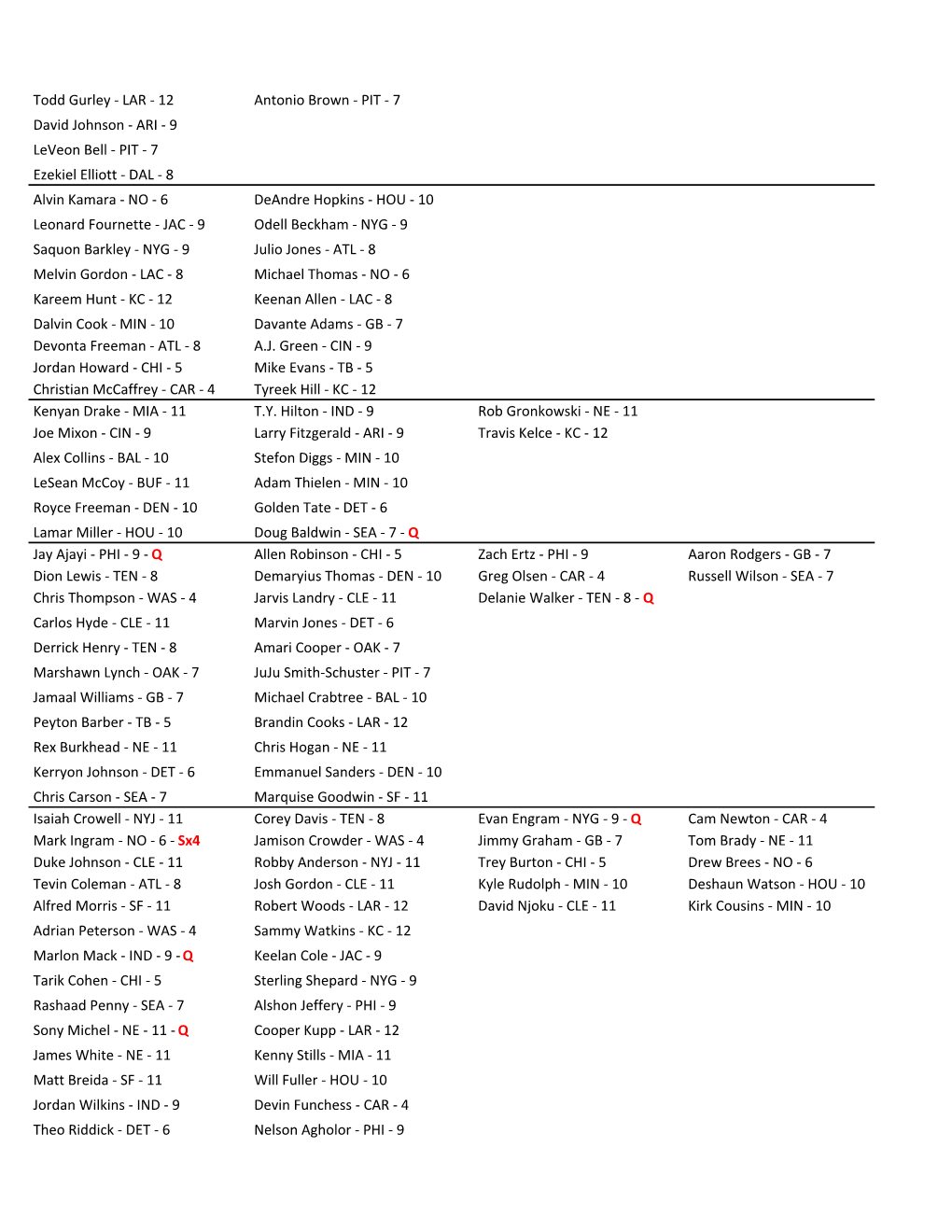 9.2.18 Cheat Sheet.Xlsx