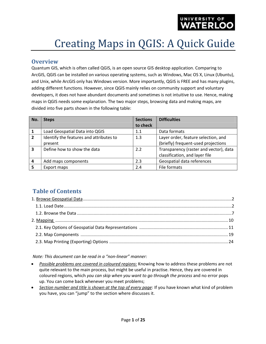 Creating Maps in QGIS: a Quick Guide