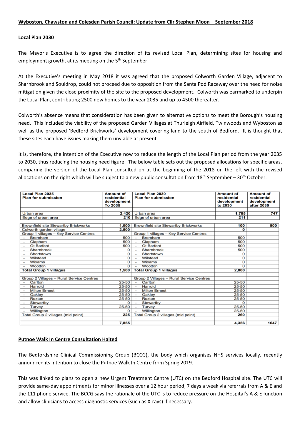 Update from Cllr Stephen Moon – September 2018 Local Plan 2030 the Mayor's E