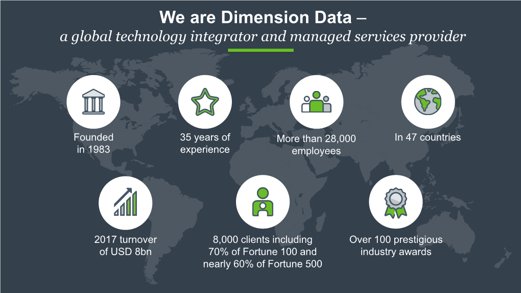 We Are Dimension Data – a Global Technology Integrator and Managed Services Provider