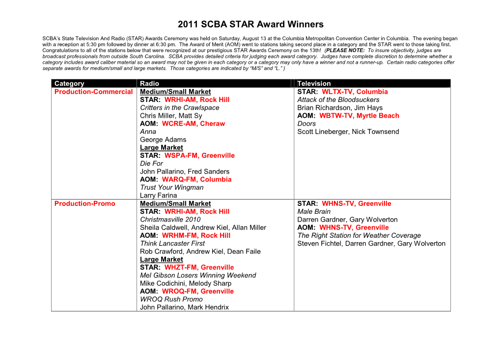 2011 SCBA STAR Award Winners