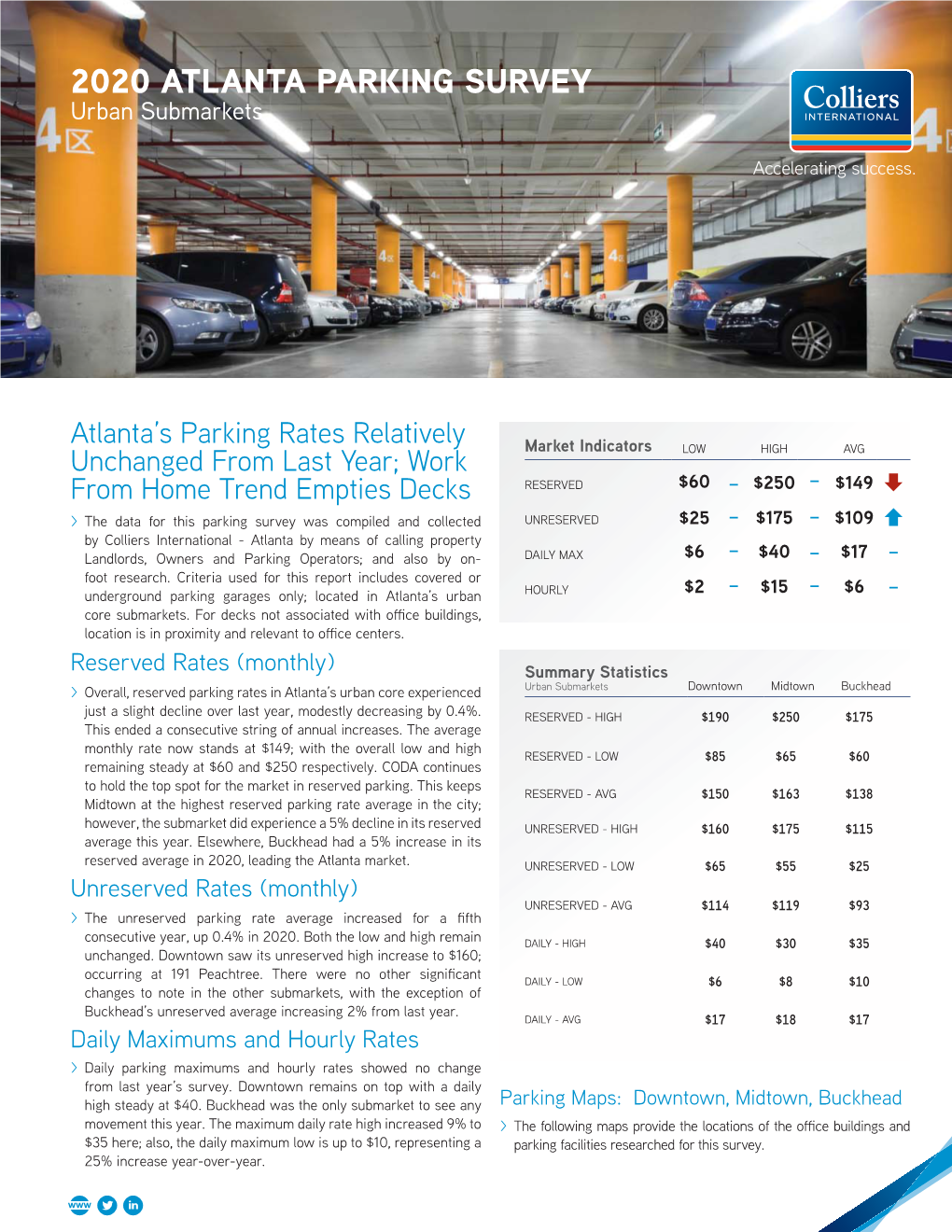 Parking Survey Template.Indd