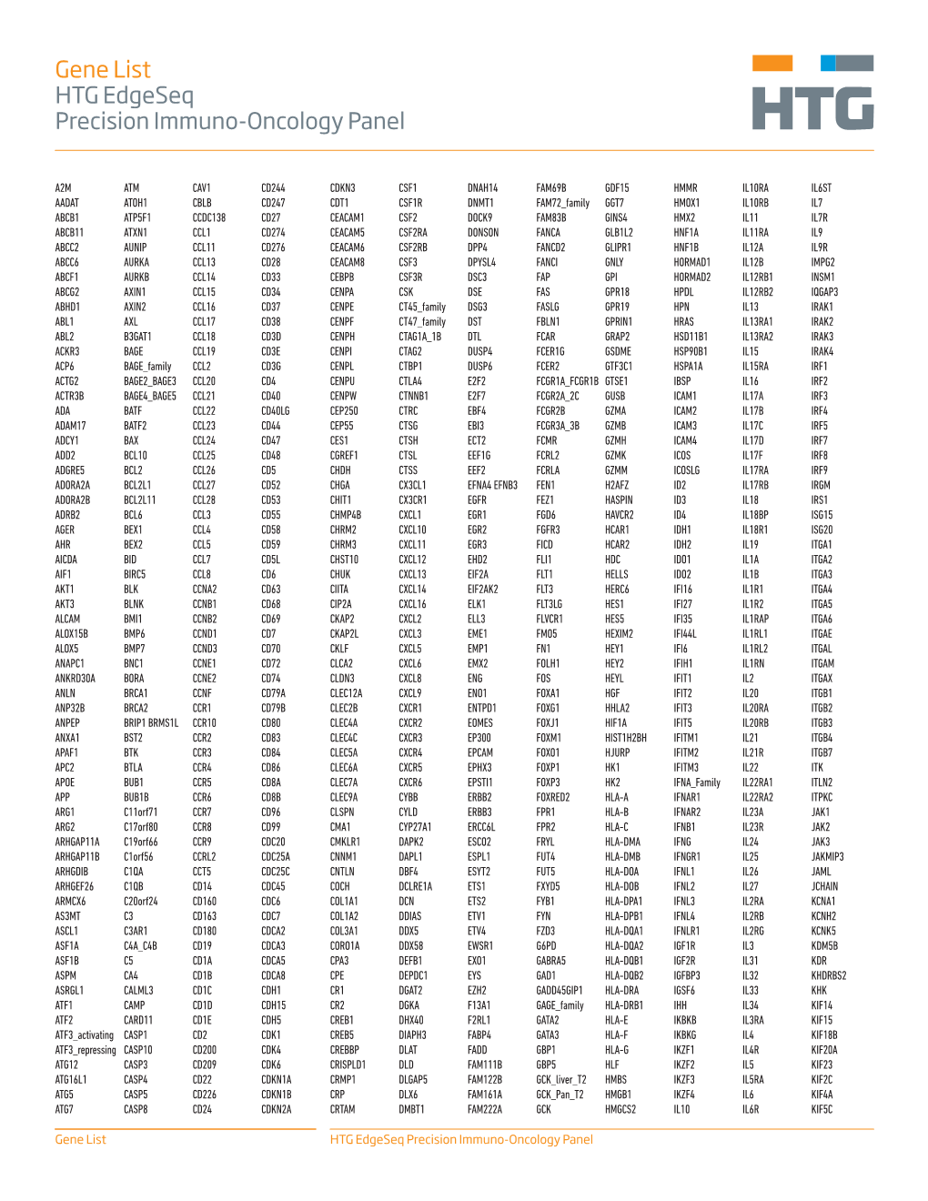 HTG Edgeseq Precision Immuno-Oncology Panel Gene List HTG Edgeseq Precision Immuno-Oncology Panel