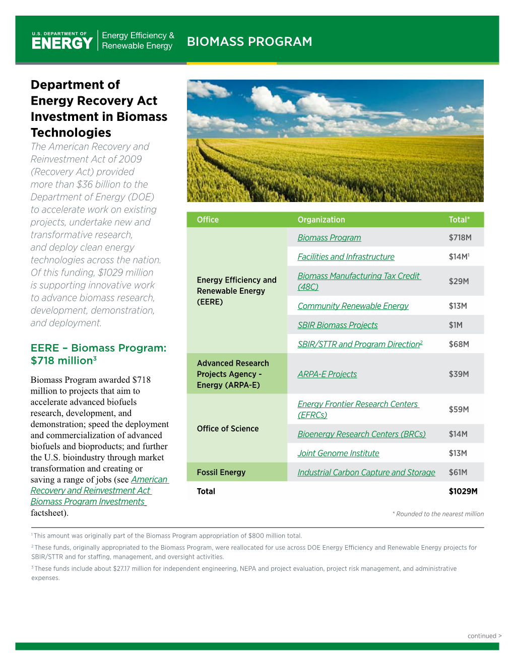 Department of Energy Recovery Act Investment in Biomass Technologies